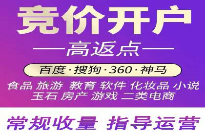 旅游行业SEM运营托管的成功实践